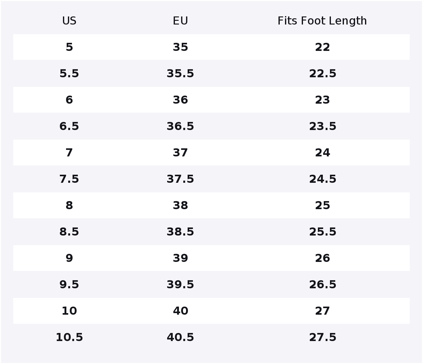Skechers Kadın Yürüyüş Ayakkab - Men'S Shoes incelemesi ve fiyatı